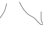 나만 <b>y존</b> 툭튀임?