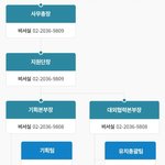 [군대] 나 쫄본데 내일 <b>민원</b> 전화할까