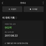 <b>선미</b> 가시나 최고순위가 2위던데