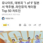 [모두드루와] 이은상 그룹 유나이트 <b>성과</b>