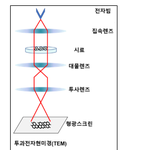 0.01나노 핵심 기술 포인트.jpg