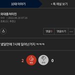 얘 ㄹㅇ세상에서 제일 졸려<b>보임</b>