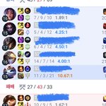 [댓글부탁해] 나 <b>유미</b>로 11킬 먹었다 ㅋㅋ ㅋㅋㅋ