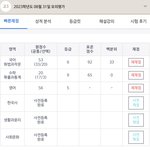 78일의 기적을 보여<b>주마</b>