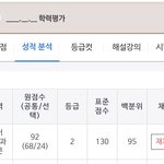 <b>표점</b> 1점은 어디서 깎인가임?
