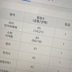 와 내 등급 지수함<b>수다</b>