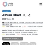 [모두드루와] 아이브 <b>After</b> LIKE 써클차트 앨범판매량 108만장