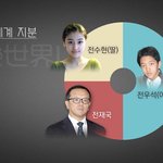 [드루와] <b>남매</b>차이가 이렇게 극단적일수도 있구나