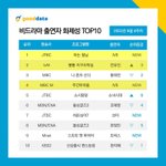 아이브 <b>화제</b>성