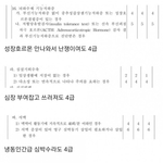 [댓글부탁해] 방탄은 군면제받으면 진짜 국가에 <b>충성</b>해라