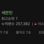 [세븐틴] 우리 팬<b>증가</b>