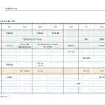 에스엠 23년까지 <b>활동계획</b>팩트임?