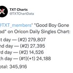 [TXT] <b>일본음반</b> 계속 잘나가네?