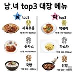 우리나라 남녀 국민메뉴 순위