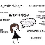 인<b>팁들</b>아 너네 엠비티아이 이상형 검사 해봐