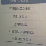 [댓글부탁해] 얘드라 나 넣을 대학 어떰????