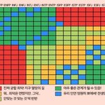 [NCT칠프] 그와중에