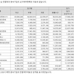 더보이즈팬들이 <b>ist</b>에 화난 이유