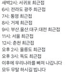 [NCT드림] 오늘 태풍 지나가는시간이라는데