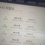 [드루와] 부산대 교과 잘아는사람 ㅈㅂ