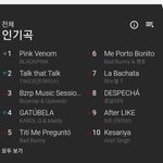전세계 유튜브 <b>인기음악</b> top10
