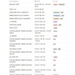 에이티즈 해외 스케줄표 빡센거봐