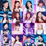 와 <b>윤아</b> 이거 대박이다
