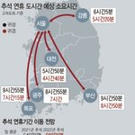'<b>민족</b> 대이동' 오늘부터 시작…서울~부산 귀성길 9시간50분