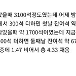 엔시티 드림 콘서트 이틀 약 4.4만 채움