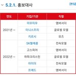 장원영을 아무 여돌이랑도 비교하지마