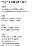 에이핑크 솔직히 전성기는 못후려치지