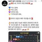 [NCT칠프] 아이디 기부 걍 <b>탄식</b>만 나와 진짜ㅋㅋㅋ...