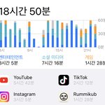 [드루와] 중고딩들 공부 자극 받고 <b>가셈</b>ㅋㅋ