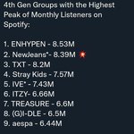 [모두드루와] 확실히 4세대는 하이브가 잡은듯