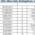 [모두드루와] 트와이스는 <b>무시</b>당할 이유가 없다