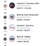 [TXT] 안뇽 성적<b>무새</b>인데