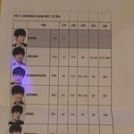 [NCT드림] 천러가 젤 쪼꼬만하던 <b>시절</b>