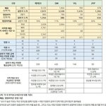 이거보니까 제왑이 <b>똑똑</b>하게 일을 잘하네