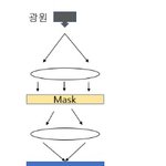 당장 가능한 0.01나노 <b>핵심</b> 공정.jpg