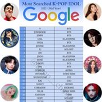 유튜브는 진짜 동남아구나