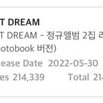 [NCT칠프] 타유닛 케타 판매량인데 참고해