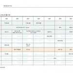 [NCT칠프] ㅌㅇㄴ 2월 <b>미니</b> 컴백이라는데