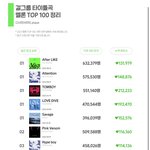 너네 아이브 애프터라이크 체감 됨?