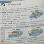 지구1 해본 판녀 없어?ㅠㅠ
