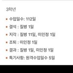 [댓글부탁해] 나 학교 <b>며칠</b> 빠질수 있음???