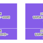 [NCT칠프] .. <b>압살</b> 당하는거 아니냐
