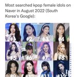 [모두드루와] <b>현재</b> 아이브가 체감 제일 잘되는 그룹임