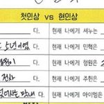 [몬스타엑스] 28살의 기현이가 보는 멤버들 첫, 현인상