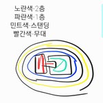 [댓글부탁해] 아이돌 콘서트 가본 애들아