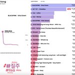 [NCT칠프] 얘들아글쓸때 해시태그